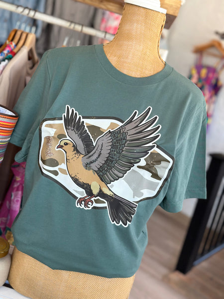 If it Flies….
